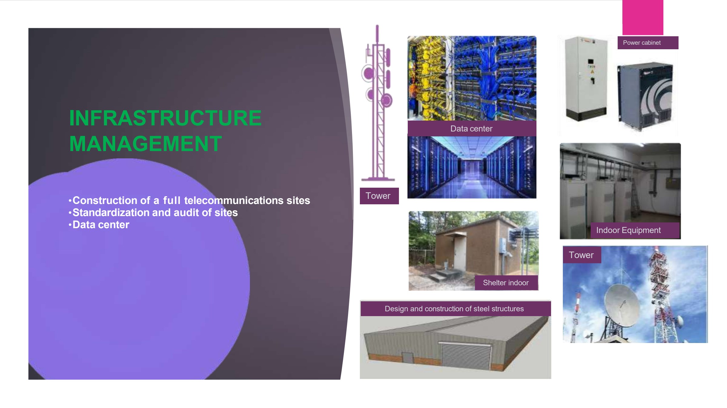OPUS infrastructure work
