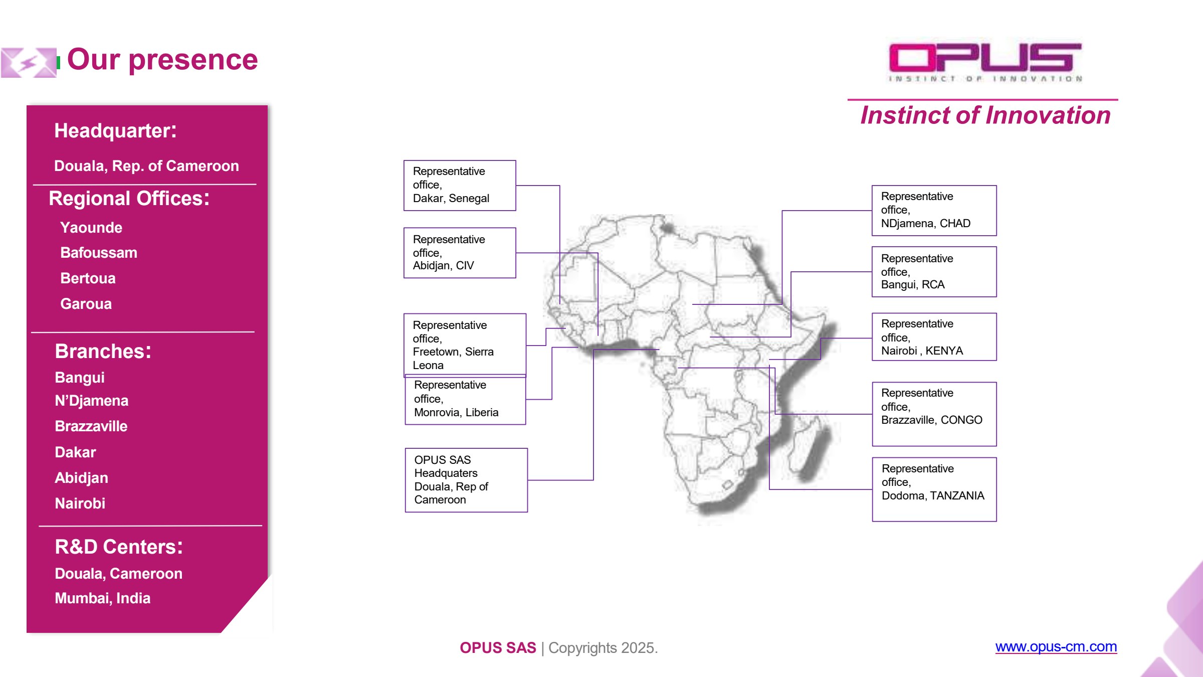 OPUS presence across Africa